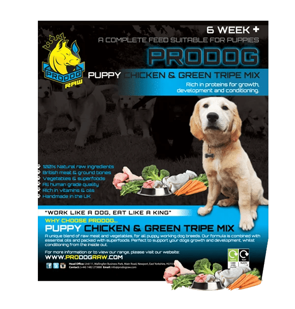 Raw Food Diet For Dogs Calculator / Perfectly Rawsome, Raw Feeding