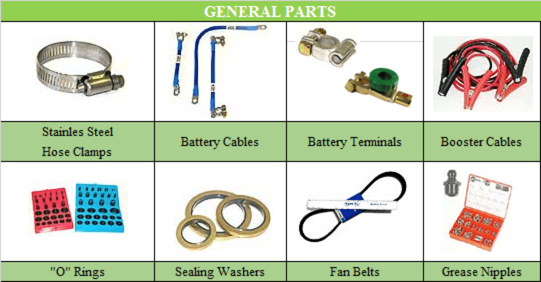 CONSUMABLES Prodraulics