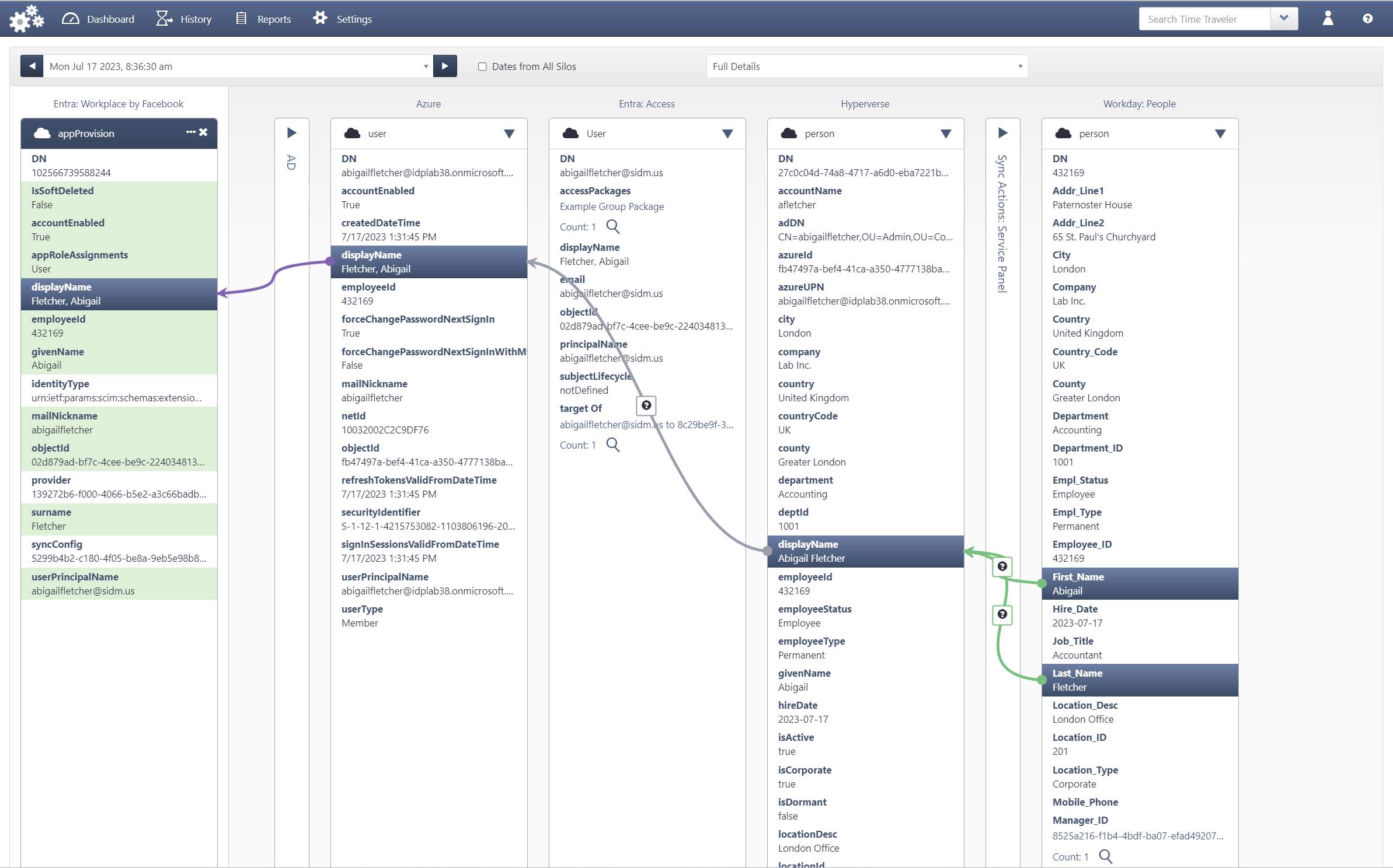 Panel Provider for Microsoft Entra Governance and Identity Identity