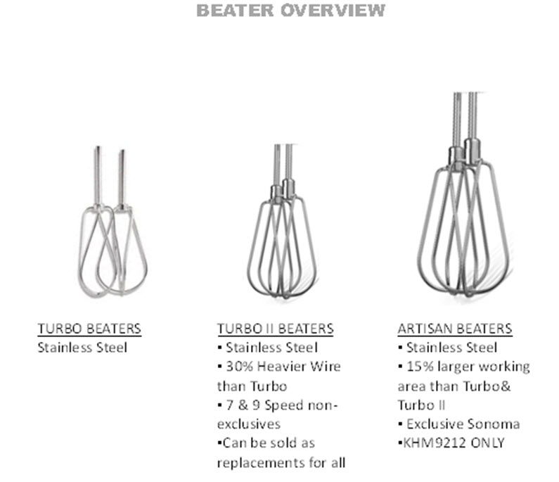 How and When to Safely Clean the Condenser Coils Maytag Appliances