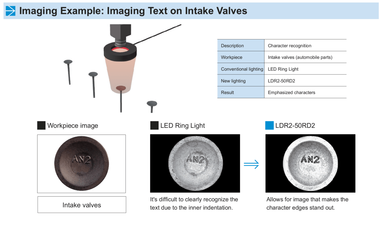 90mm Dia Ring Light Red Edmund Optics