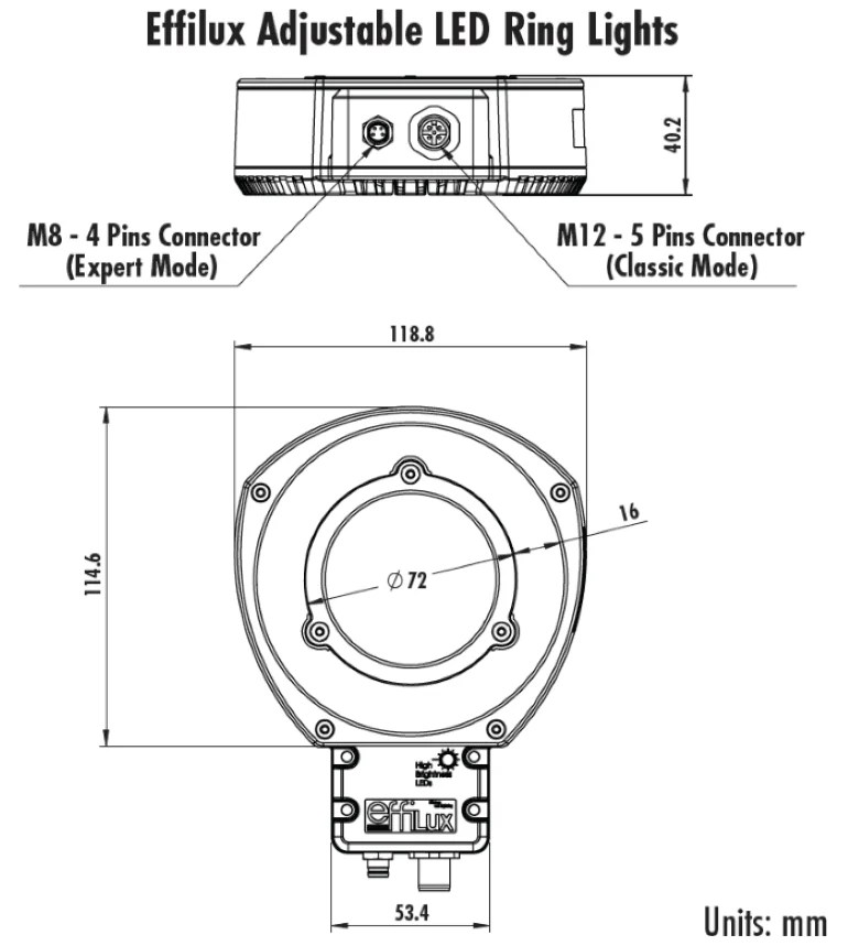 Effilux Adjustable LED Ring Lights Edmund Optics