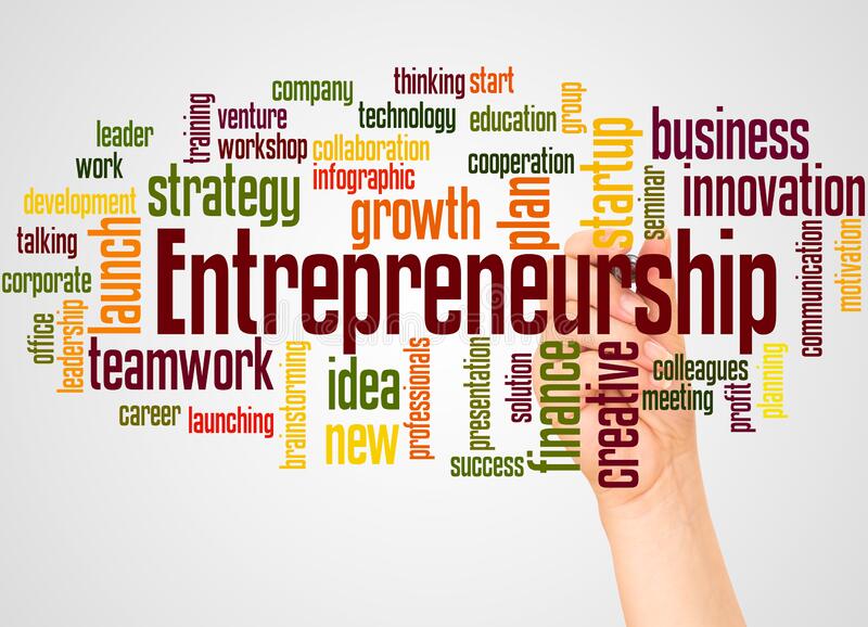 The roles and responsibilities of an Entrepreneur