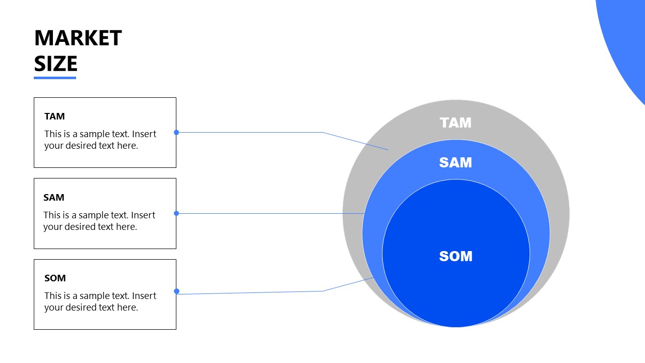 How To Build a Market Size Slide for Startup Pitch Deck
