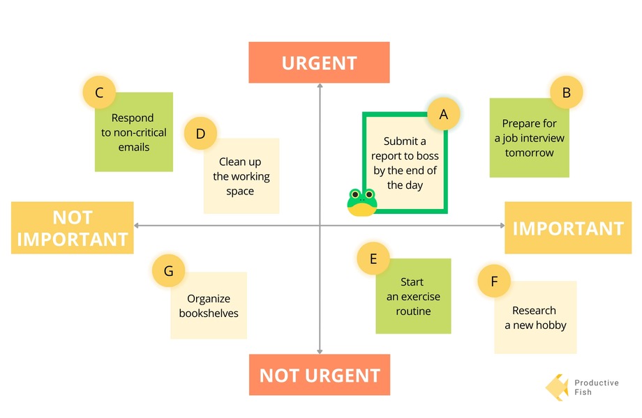 How to Prioritize Tasks When Everything Seems So Important