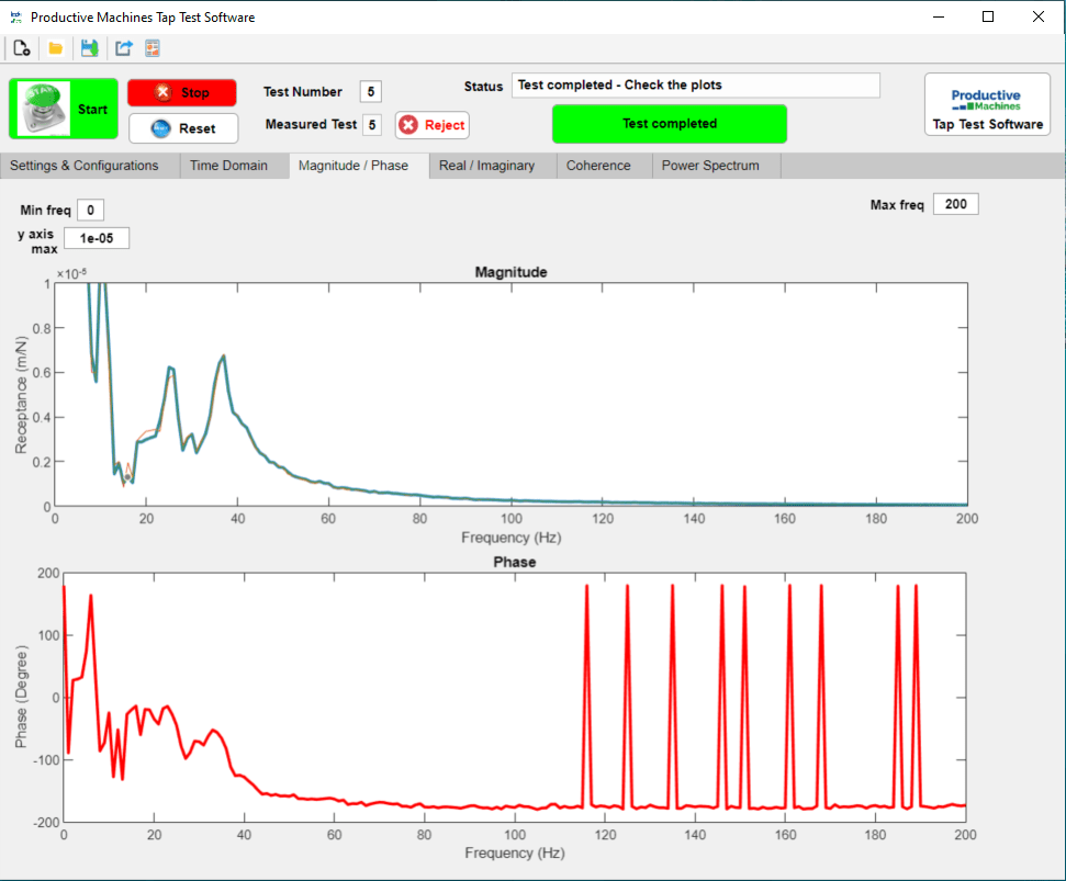 Productive Machines Tap Testing 2.0