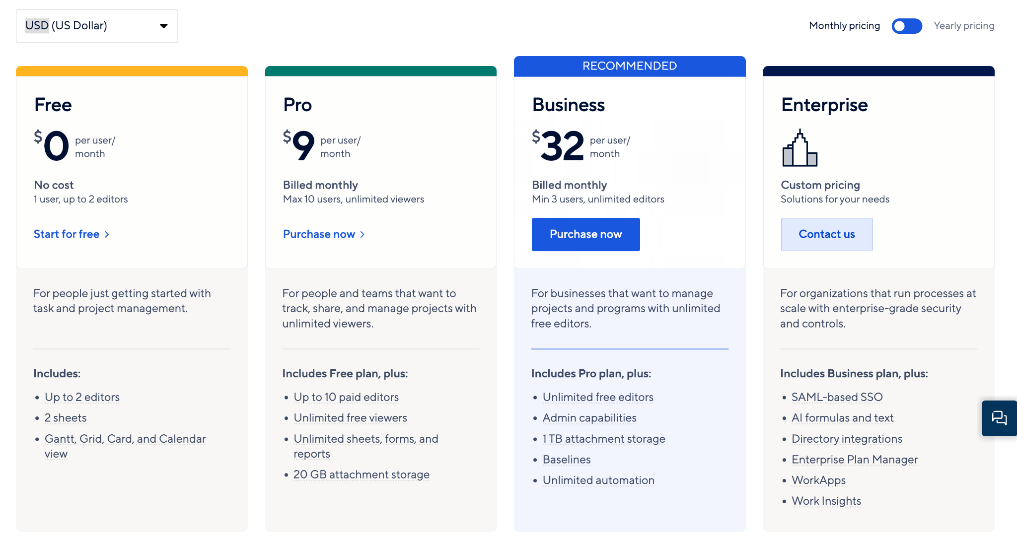 Smartsheet Review A Closer Look at the Features and Benefits