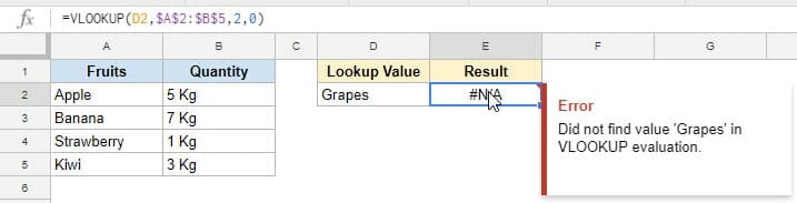 Using IFERROR Function in Google Sheets (with Examples)