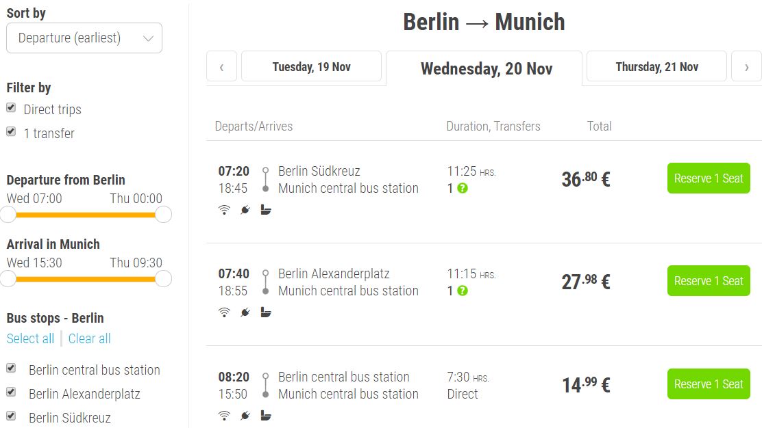 The FlixBus Business Model How Does FlixBus Make Money?