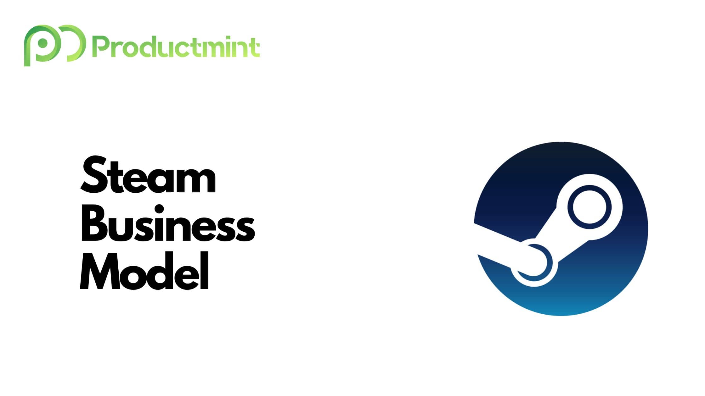 productmint Page 15 of 38 Writing at the intersection of tech and