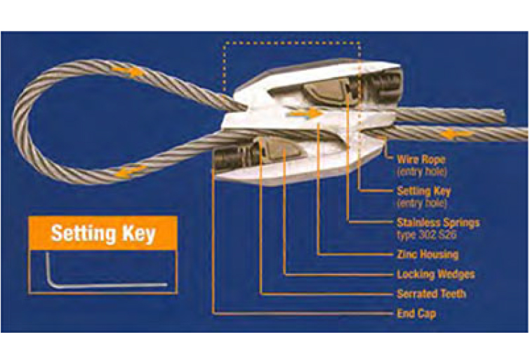 Item HF0210FT, Gripple® No. 2 Size 10 feet (ft) Loop Duct Hanger On