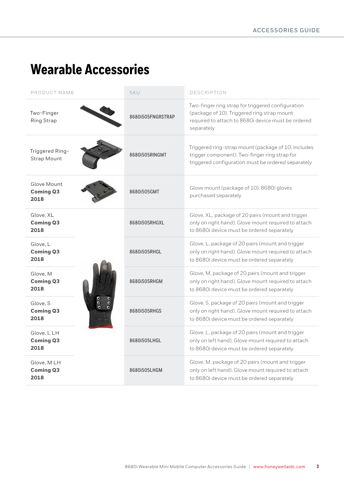 Honeywell Scanner 8680I 2D BT W/ADAPTER Plate 8680I3002