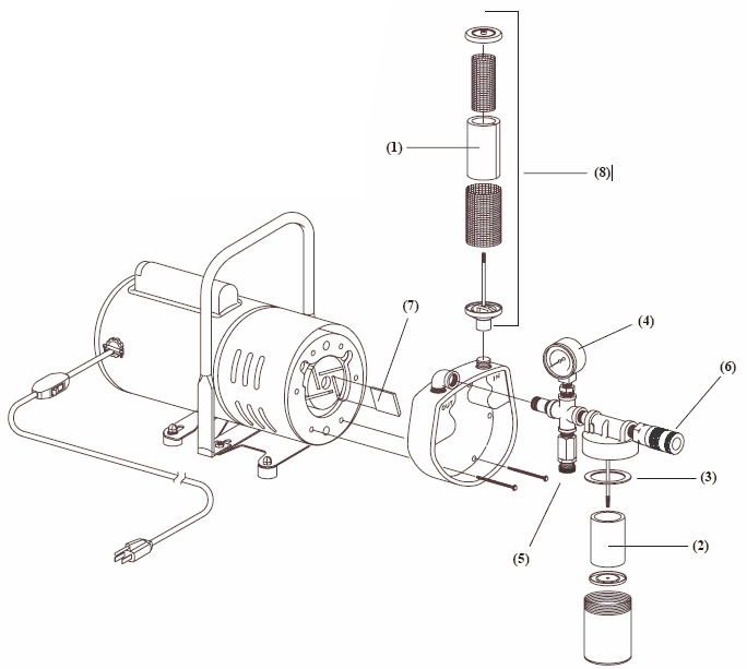 CALIPSO Ambient Air Pumps with TEFC Motor On Kleen Blast