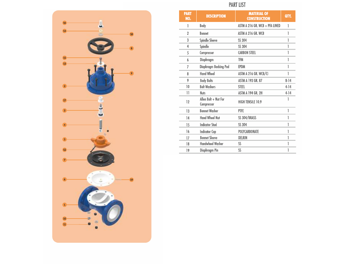 Item 4595, 6 Inch (in) Size Rising Handwheel Diaphragm Valve On TVI
