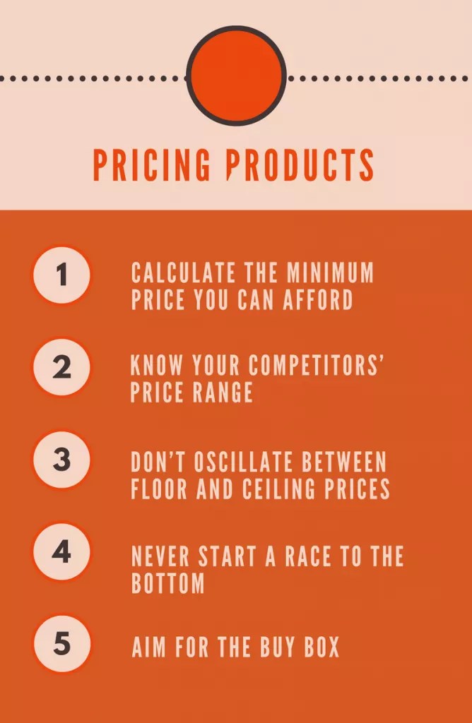 Top 10 Secrets of Amazon Top FBA Sellers to Succeed and Scale your FBA