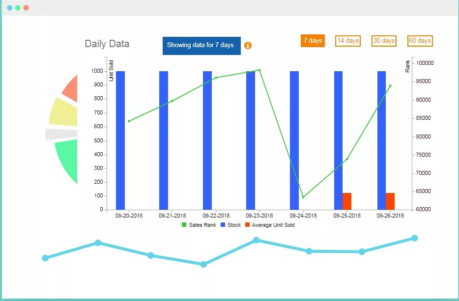 get product spy pro Amazon Monitoring Software Protect your Amazon