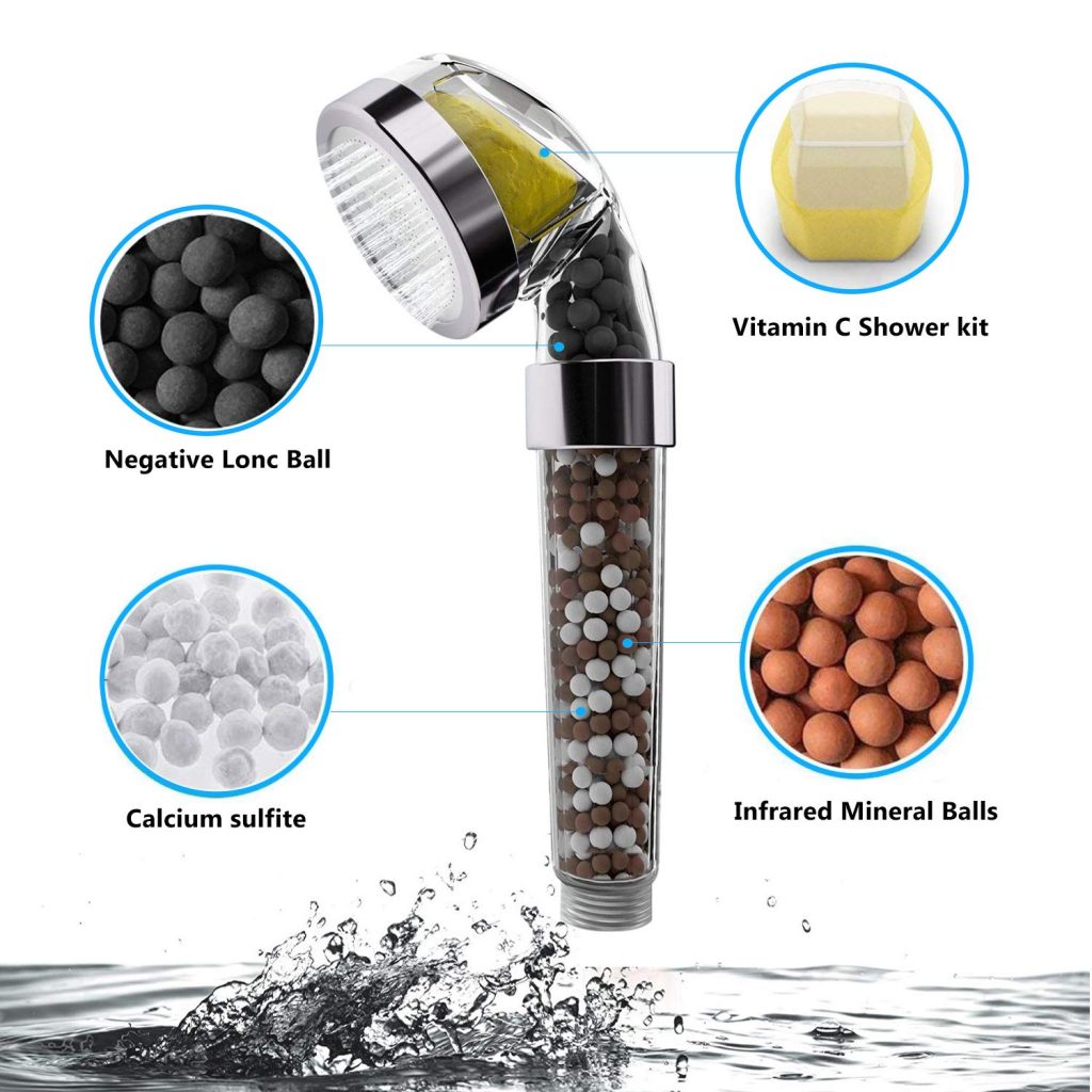 Musurjoy Ionic Handheld Showerheads and Shower Filter with PH