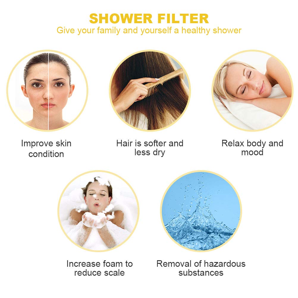 Musurjoy Ionic Handheld Showerheads and Shower Filter with PH