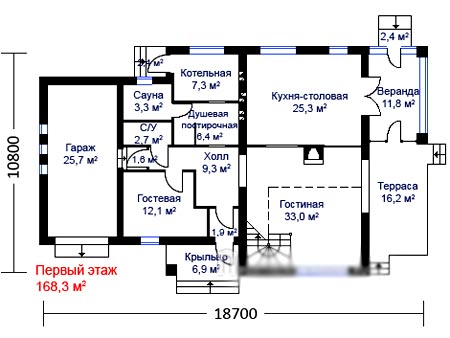 Обустройство дачного участка с домом и баней. Устройство гаражной беседки на участке дома в Банях, обустройство садового товарищества "Олимп" (г. Москва) соответствующего размера