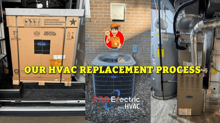 How Do You Replace an HVAC Unit Yourself? A Diy Guide How Do You Replace an HVAC Unit Yourself? A Diy Guide