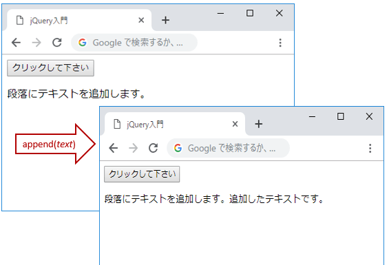 Jquery 特定文字 要素追加 slopepoxxy