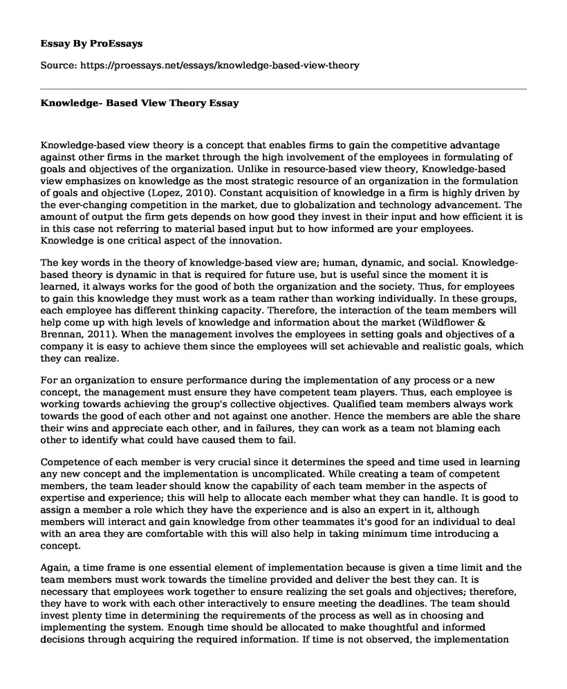 📗 Knowledge Based View Theory Free Essay, Term Paper Example