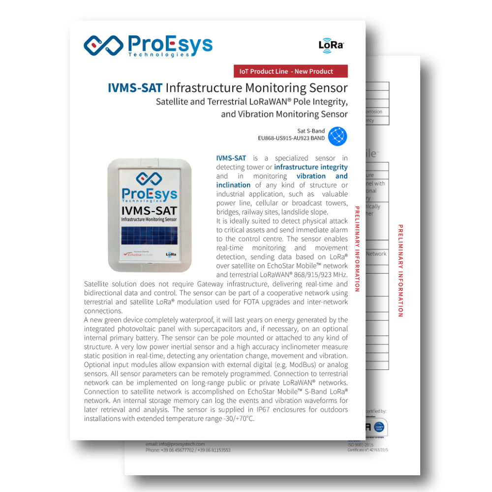 Inclination & Vibration Sensor Datasheet » ProEsys