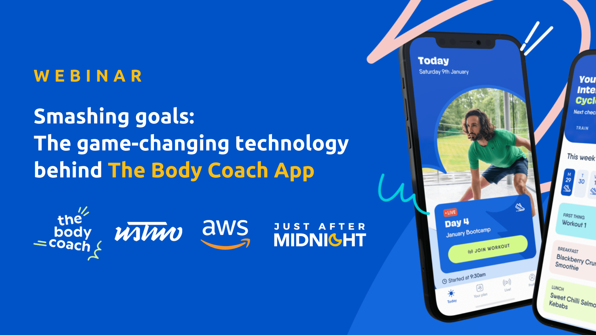 A chat about the launch of The Body Coach app