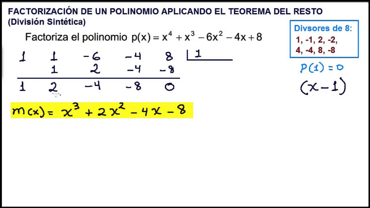 Factorizacion De Polinomios Online ALL FINANCE