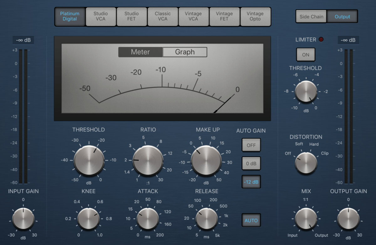 How do different Audio Compressors work? Professional Composers