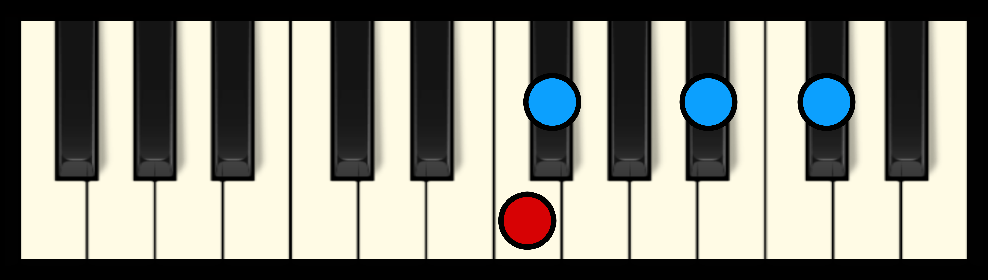 F Maj 7 Chord on Piano (Free Chart) Professional Composers