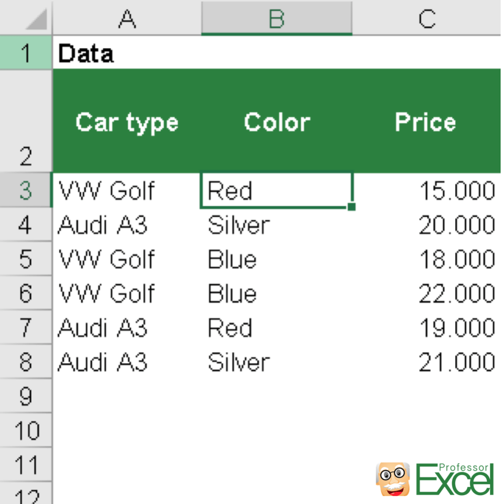 MINIF &amp, MAXIF 5 Ways to Insert a Conditional Minimum/Maximum Value