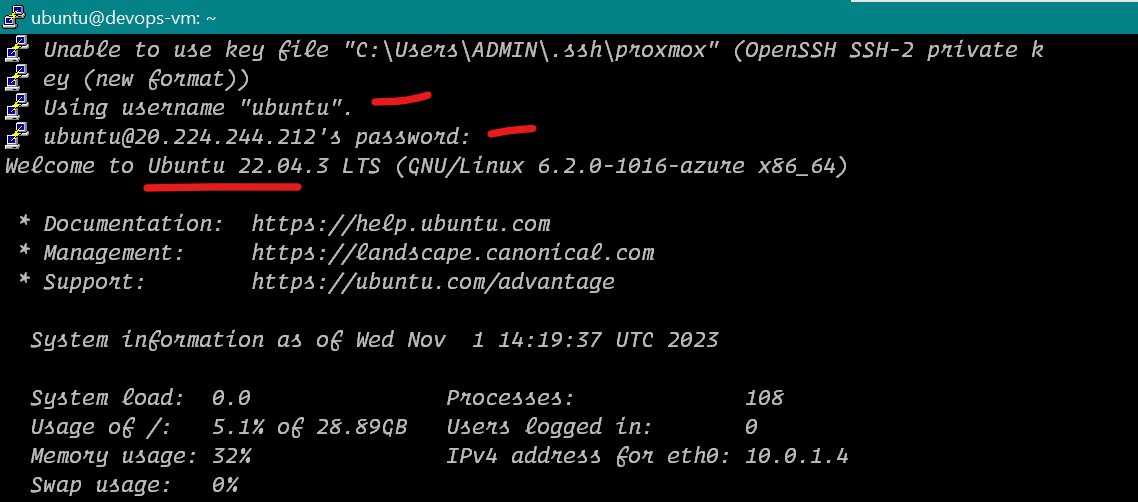 Terraform devopsdocs