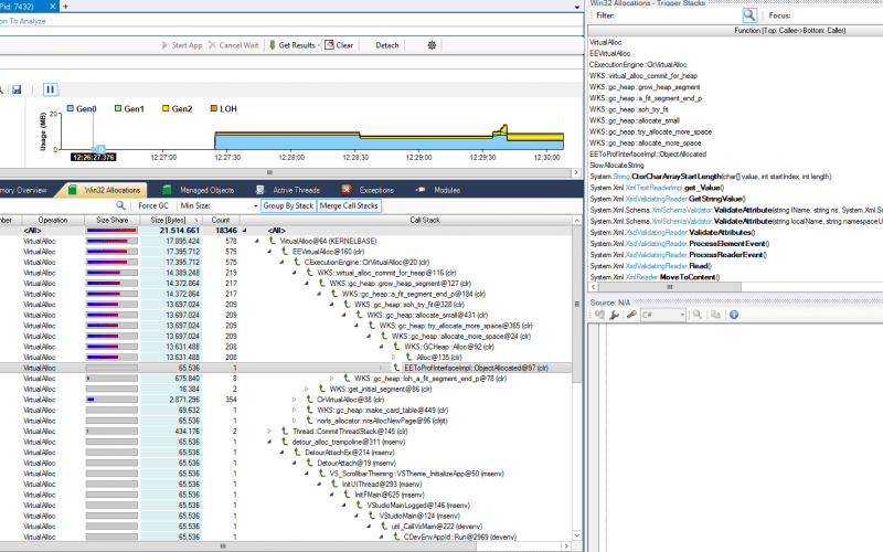 Runtime Analyzer Features Profiler
