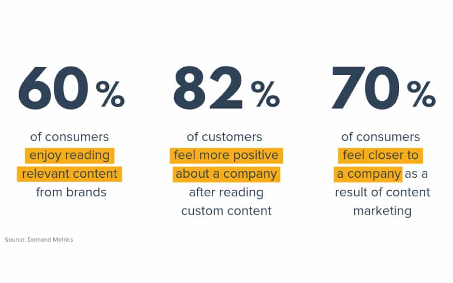 What Does Freelance Work Mean? How to a Freelancer in 5 Steps