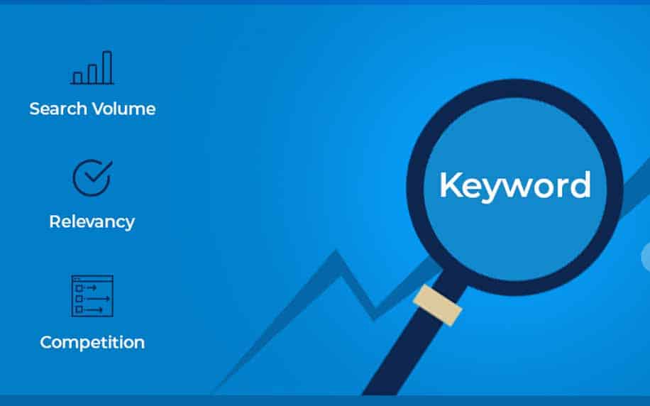 8 Ways to Carry Out Keyword Research SEO Agency ProfileTree