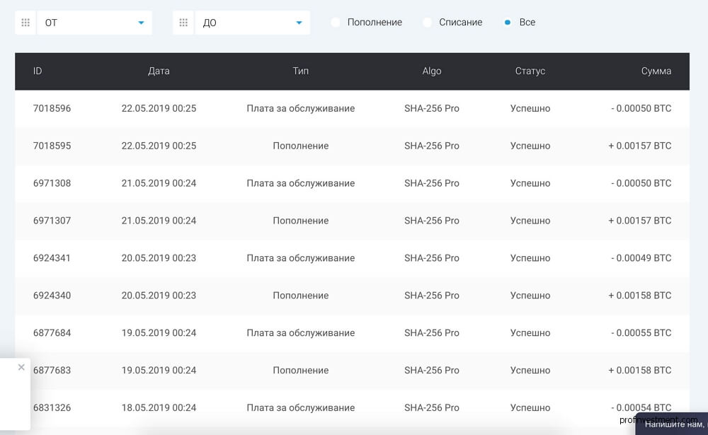 IQ Mining полный обзор и отзывы о сайте для облачного майнинга