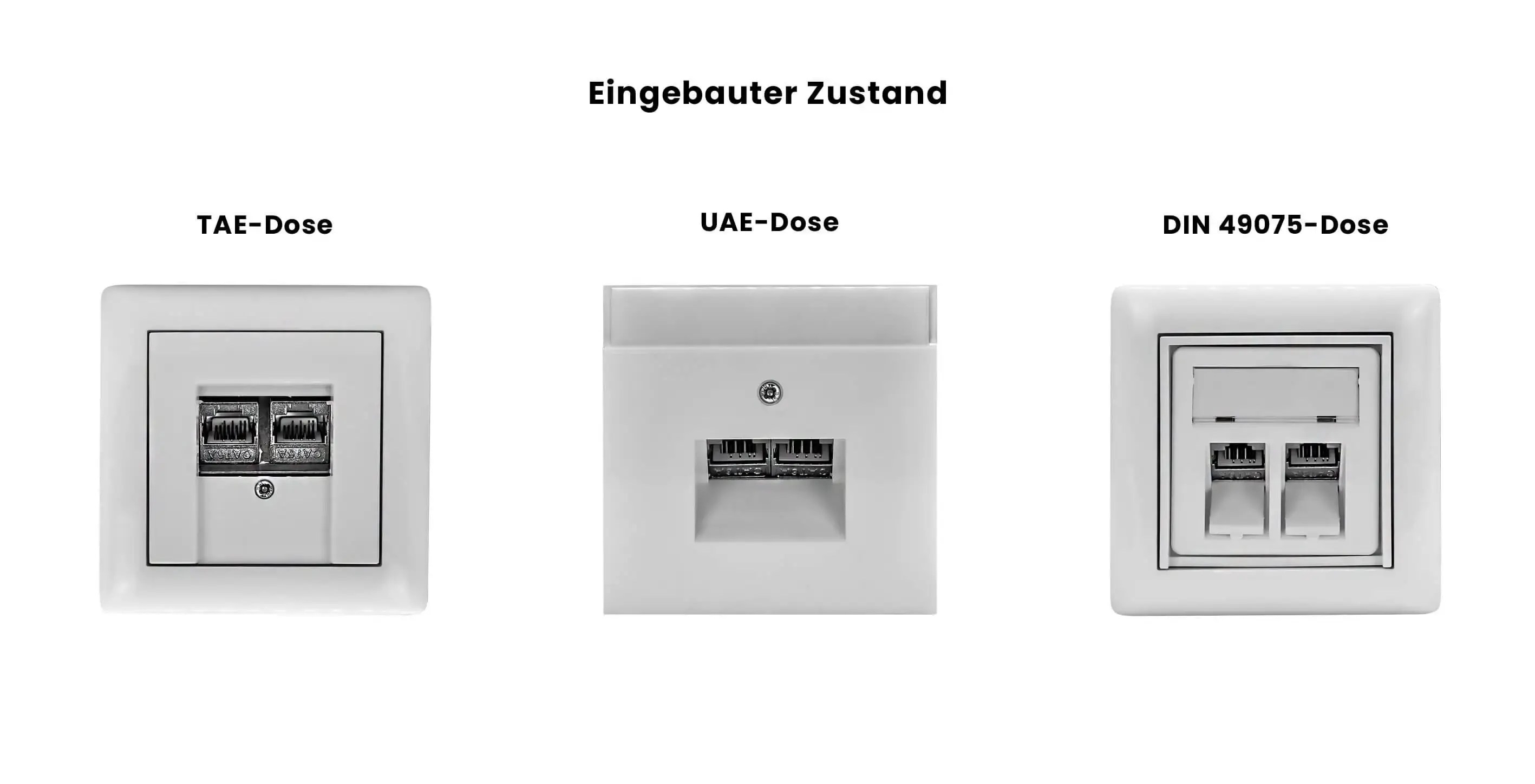 Was ist TAE, UAE und DIN 49075? Hier erfahren Sie es! - Profipatch Blog