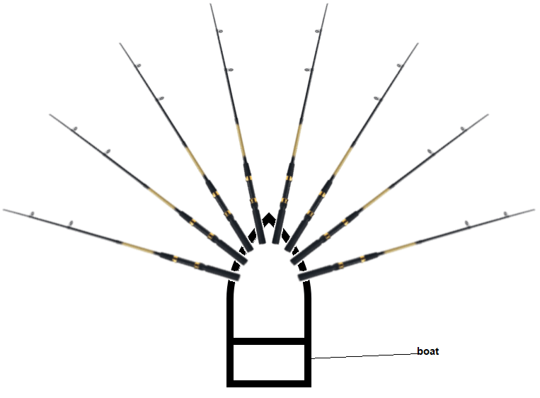 Spider Rigging for Crappie Pro Fishing Rigs