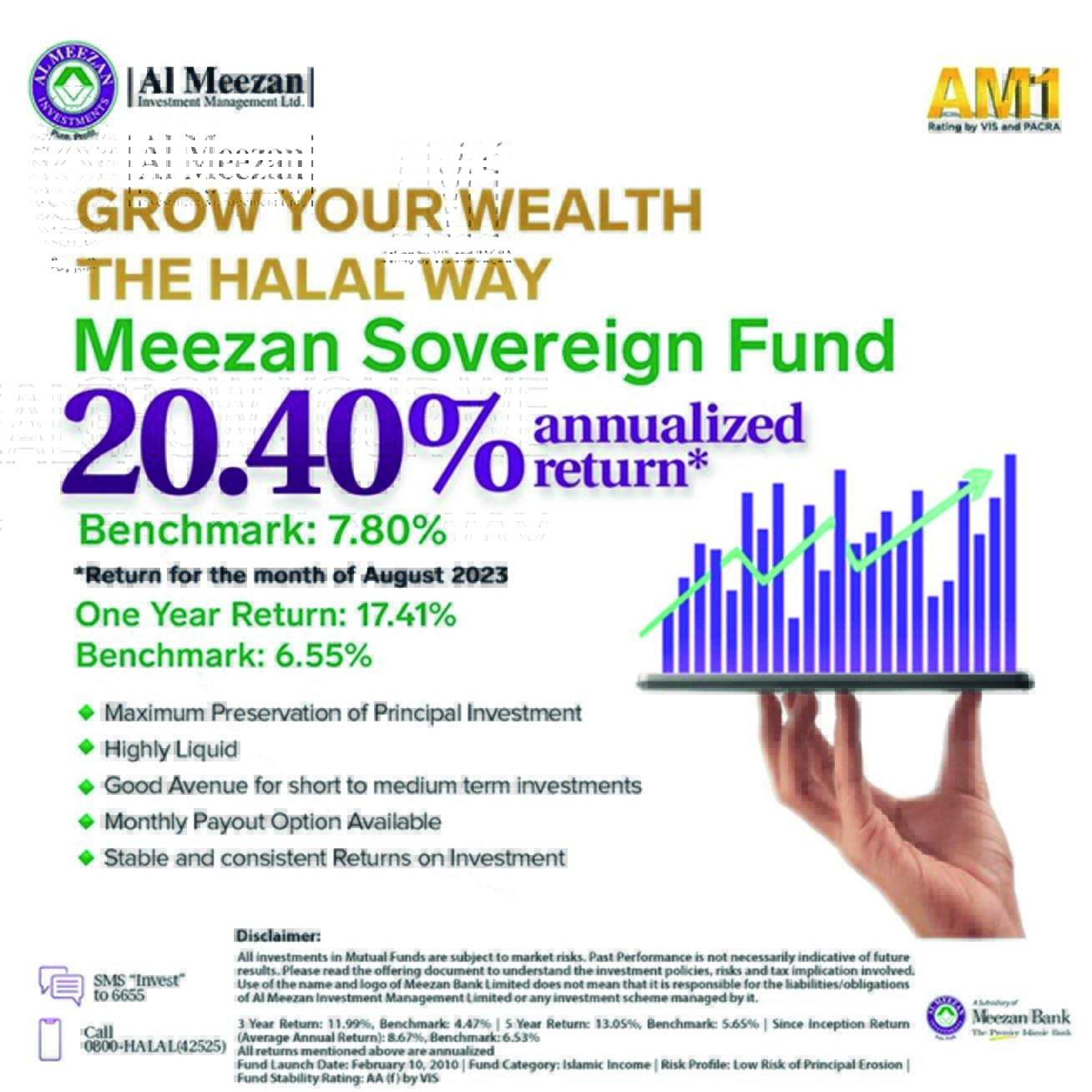 Inside the high returns of the Meezan Sovereign Fund Profit by
