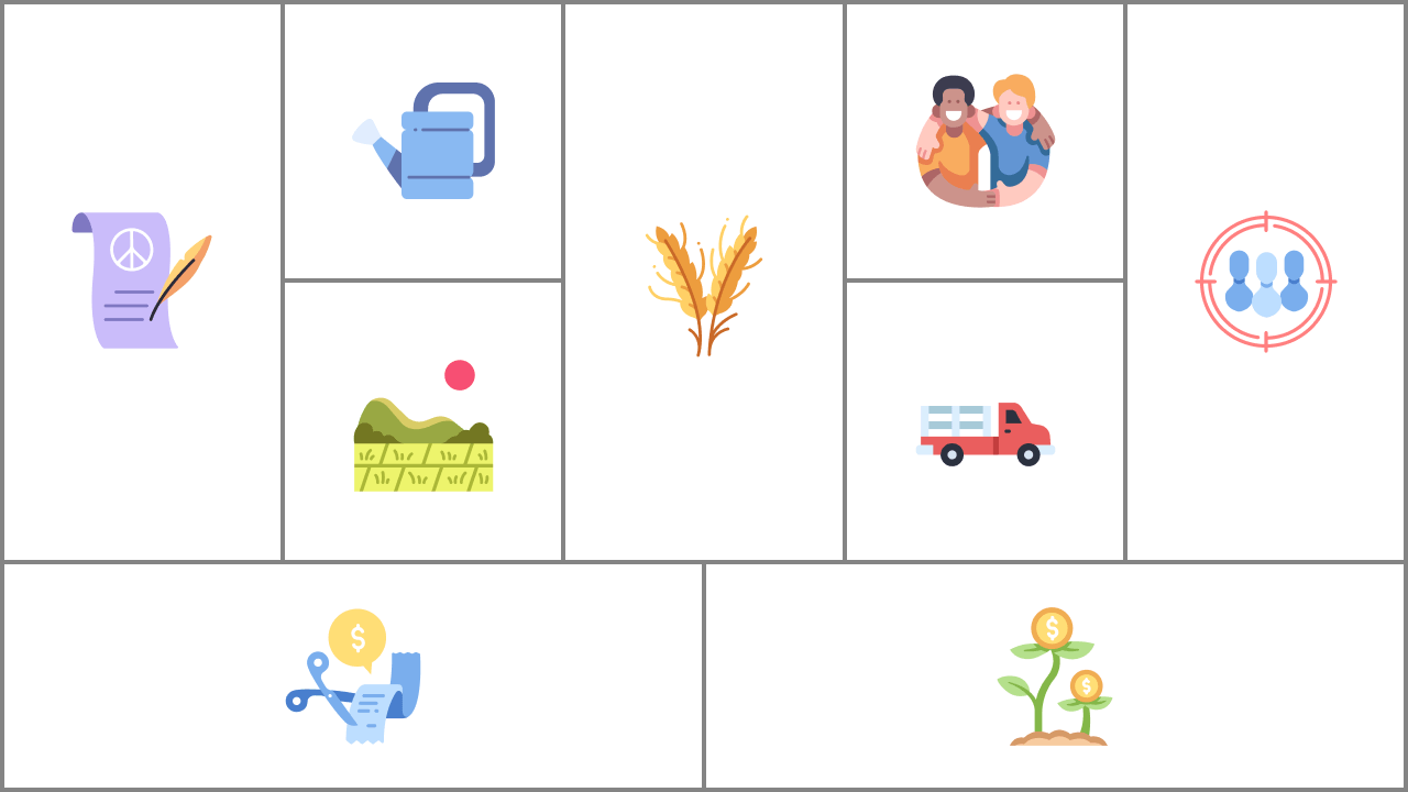Business Model Canvas free template in PDF, DOC, Word, SVG formats Profitable Business Models