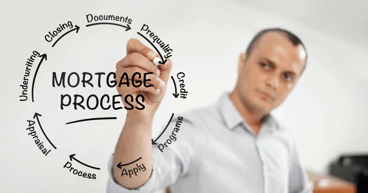 The Mortgage Process Explained Profitable Properties Boston