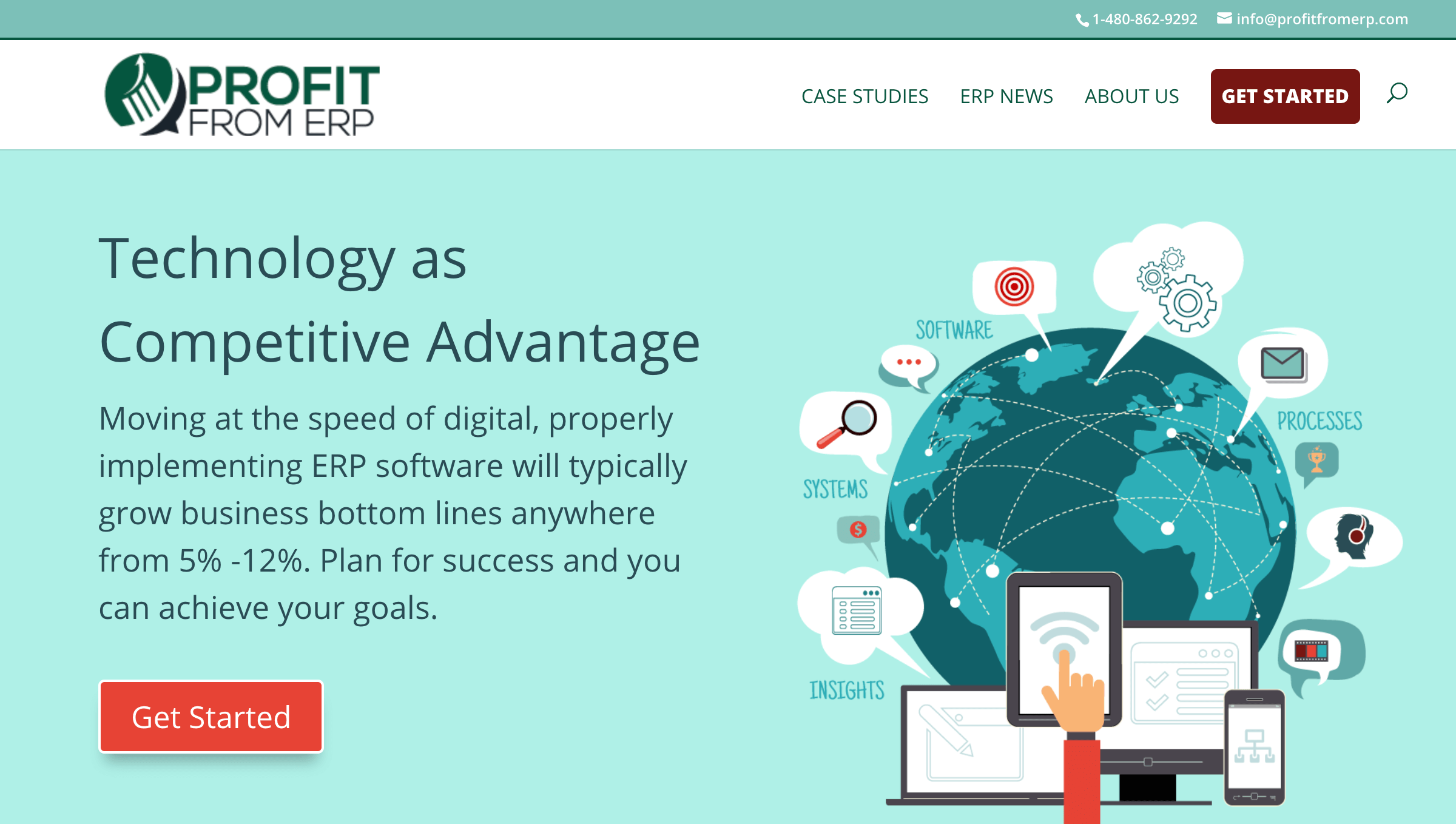 ERP Selection Consulting Proven Possible Profitable