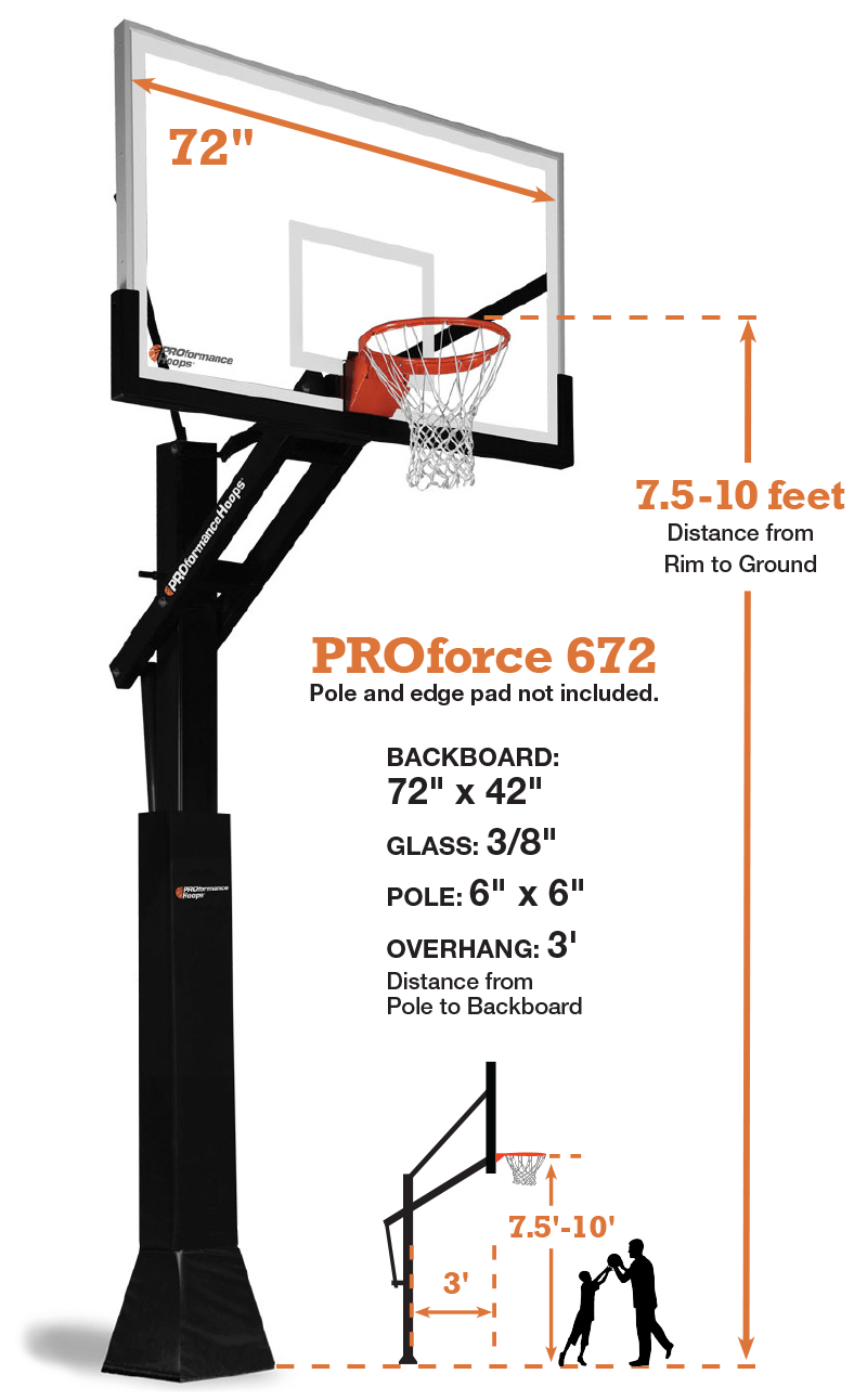 Nba Basketball Hoop Dimensions