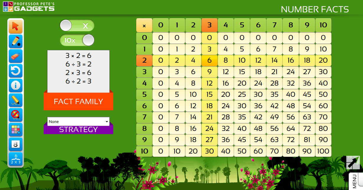 Professor Pete’s Classroom » Gadgets Number Facts Template Fact
