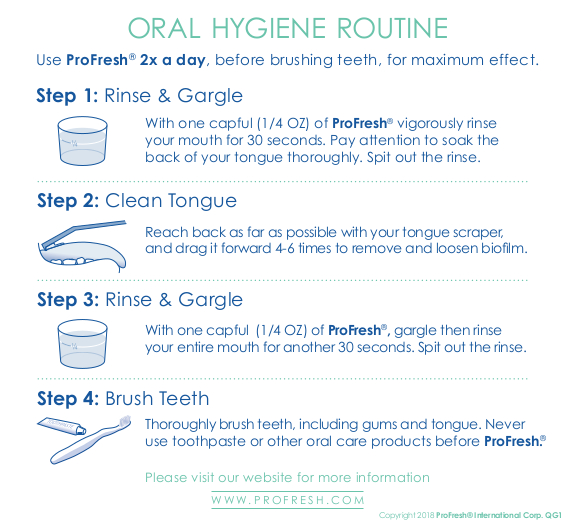 How to Use ProFresh UK