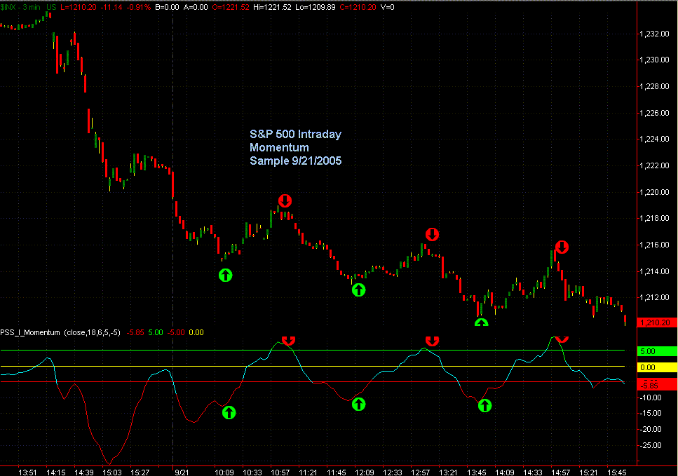 Download Free Forex Data – HistData.com