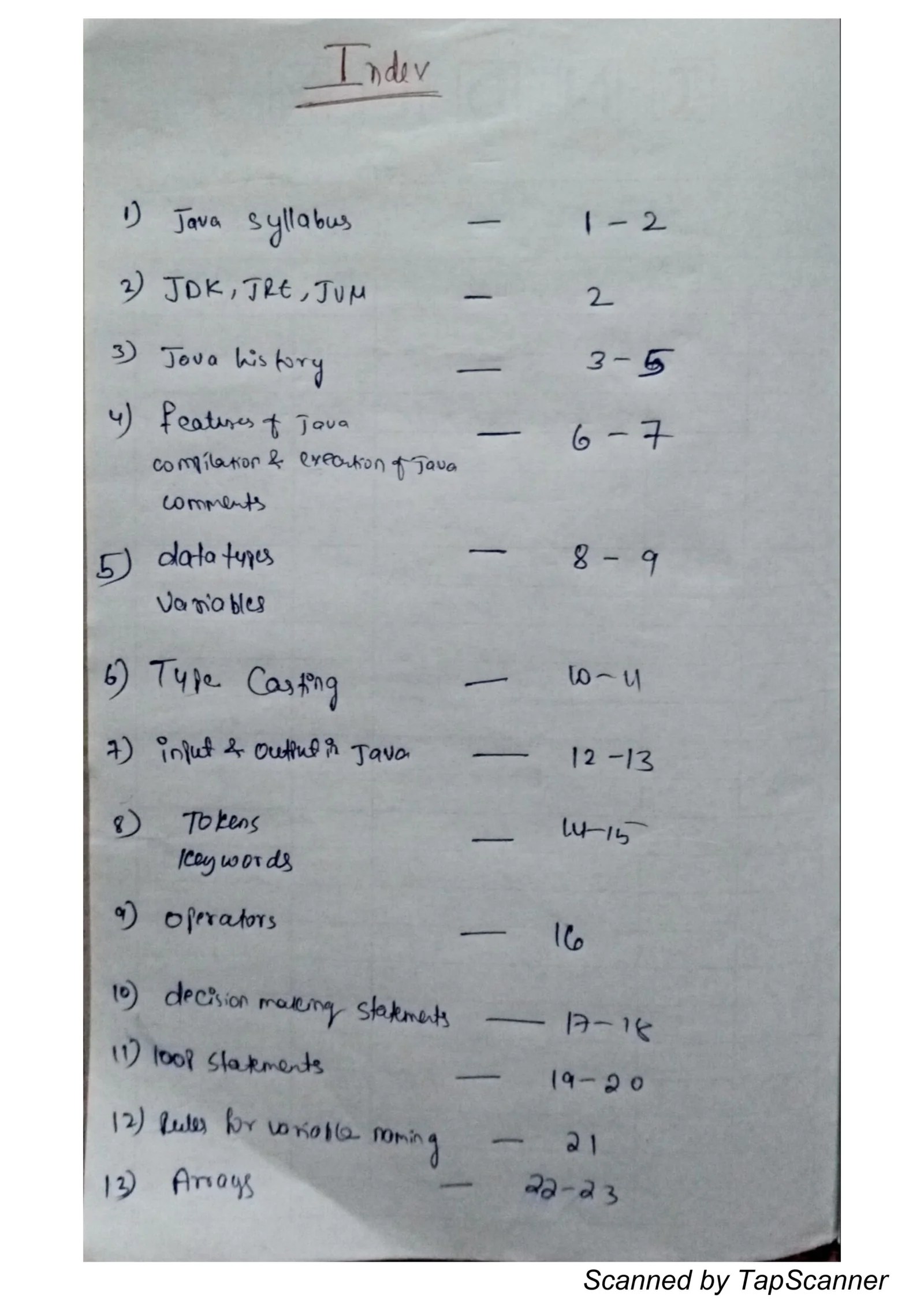 Java Notes Handwritten PDF A Comprehensive Resource for Java