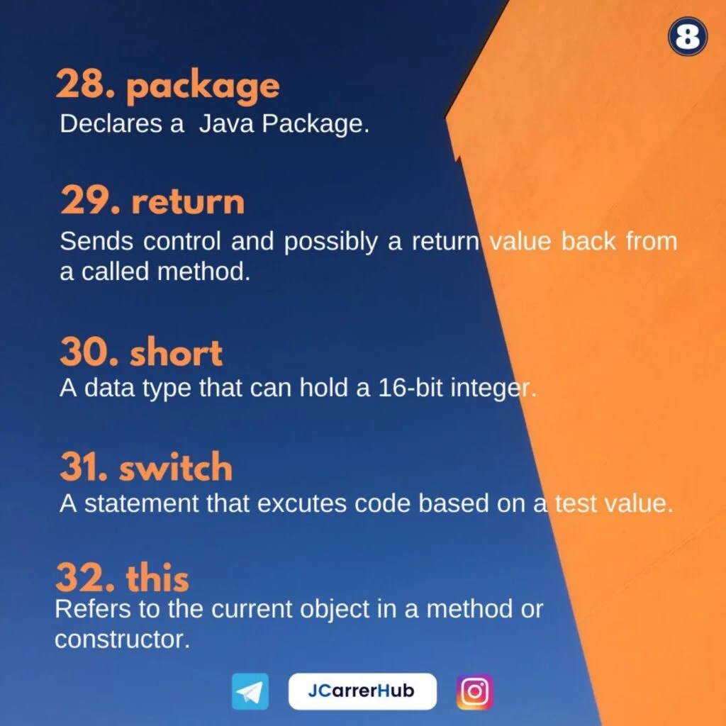 Java Keywords PDF Summary Connect 4 Programming