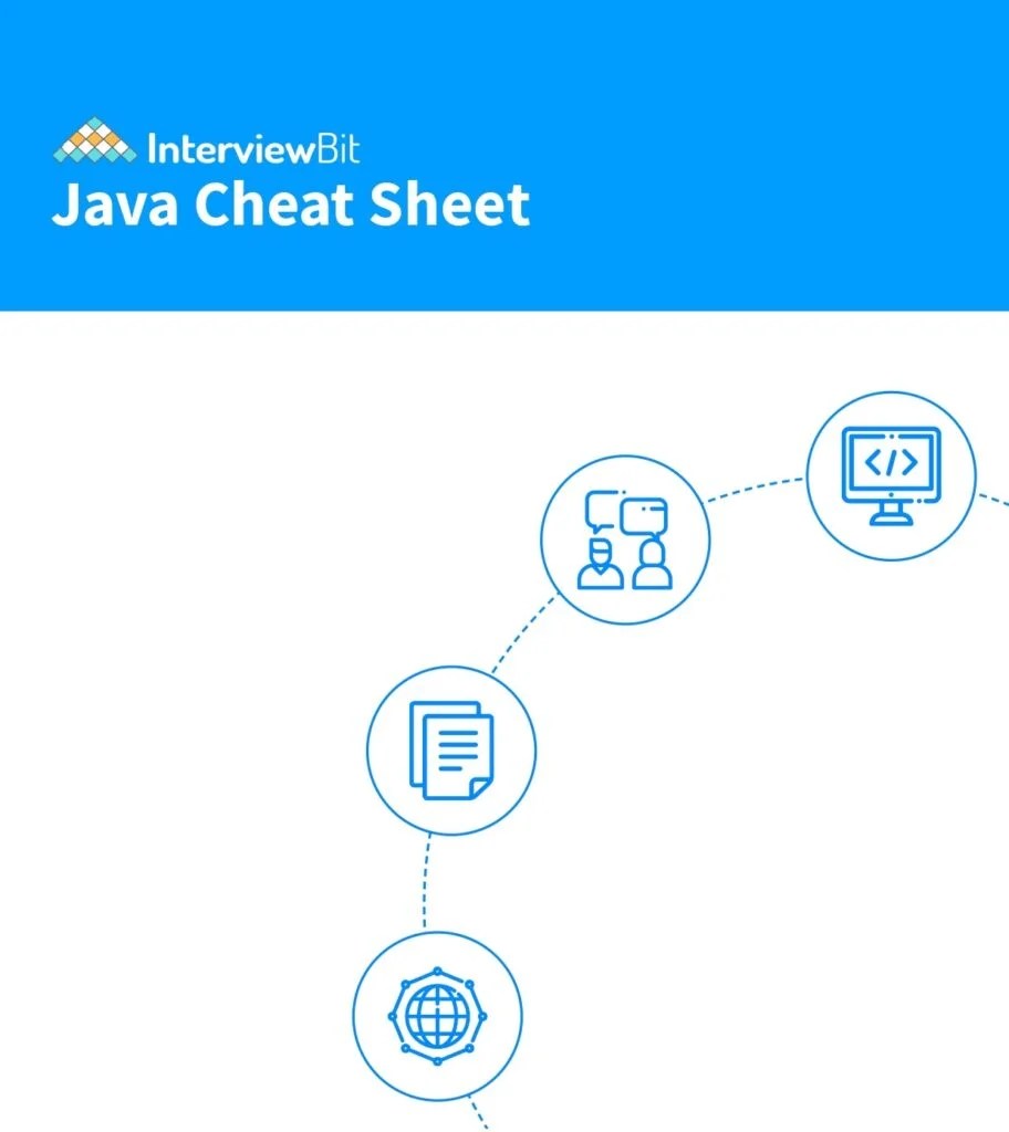 Java Full cheat sheet Connect 4 Programming